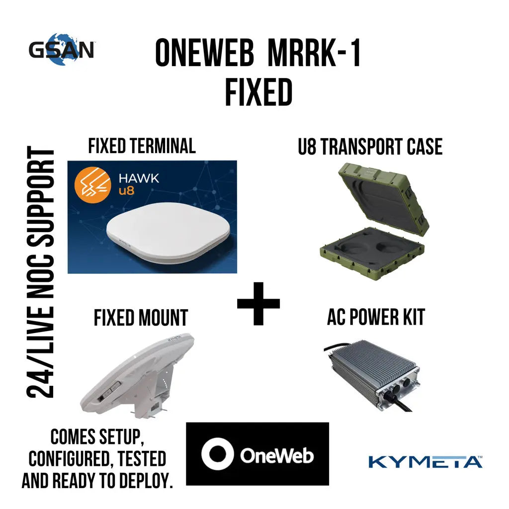 MRRK-1 ONEWEB FIXED KIT Switch Incorporated