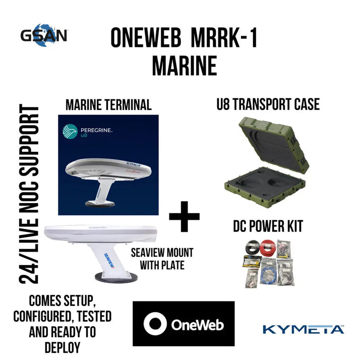 MRRK-1 ONEWEB MARINE KIT Switch Incorporated