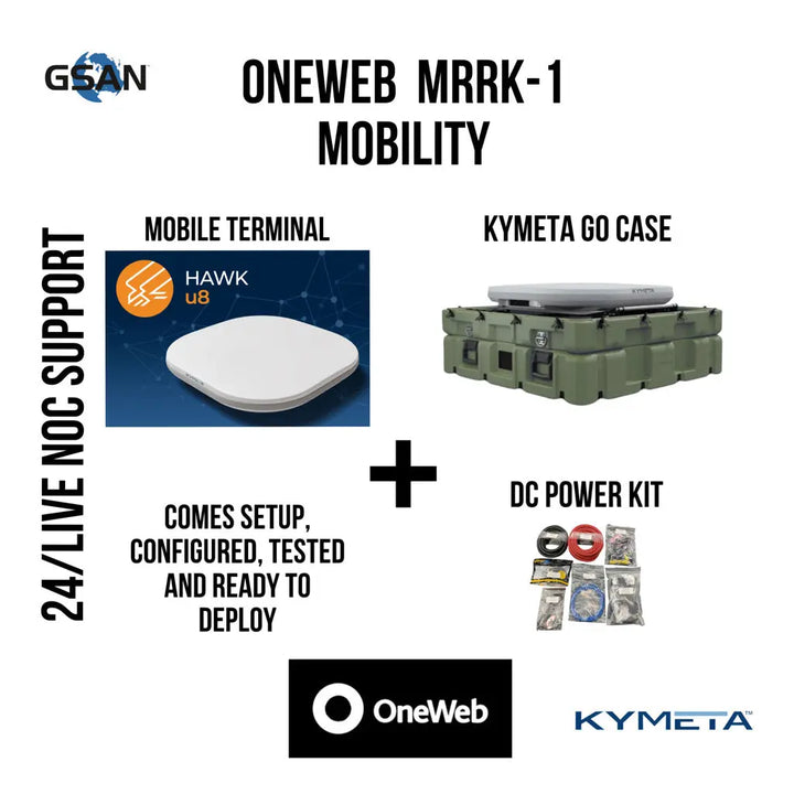 MRRK-1 ONEWEB MOBILITY KIT Switch Incorporated