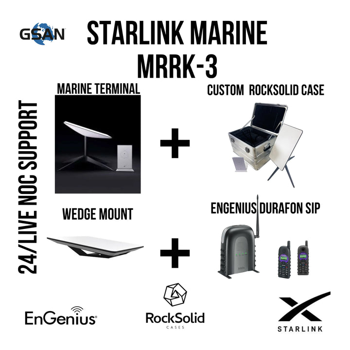 MRRK-3 MARINE STARLINK Switch Incorporated