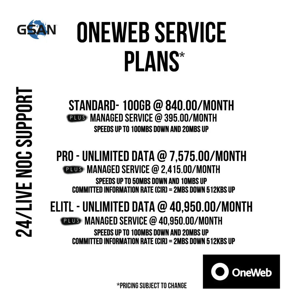 ONEWEB SERVICE PLANS + Management Starlink