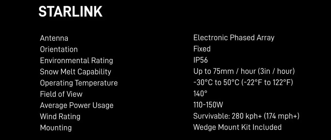 STARLINK FIXED TERMINAL Switch Incorporated