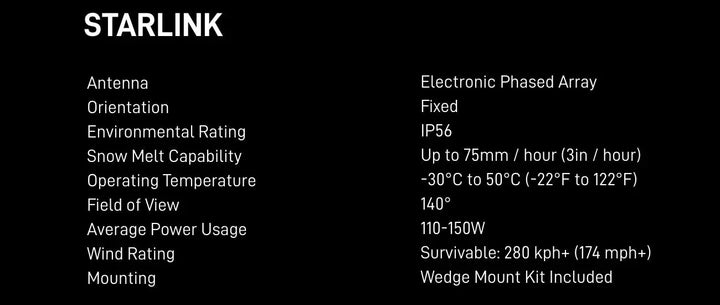 STARLINK FIXED TERMINAL Switch Incorporated