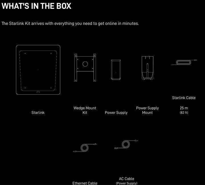 STARLINK FIXED TERMINAL Switch Incorporated