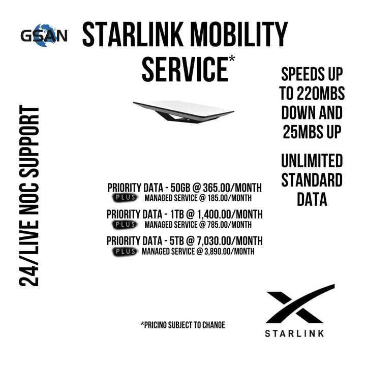 STARLINK MOBILITY TERMINAL Switch Incorporated